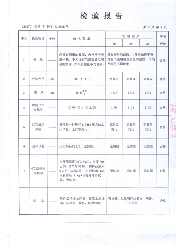 FR欧洲红杏着色视频檢驗報告